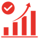 Performance optimale et fiabilité - Beziat